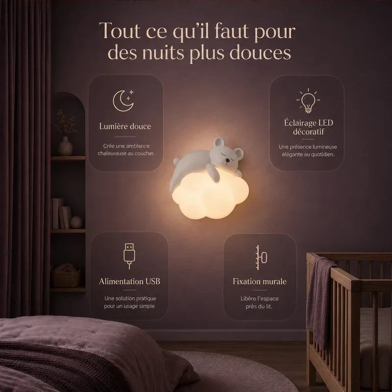Infographie présentant les caractéristiques de la veilleuse murale nuage avec ourson.