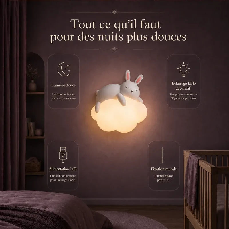 Infographie présentant les caractéristiques de la veilleuse murale nuage et lapin.