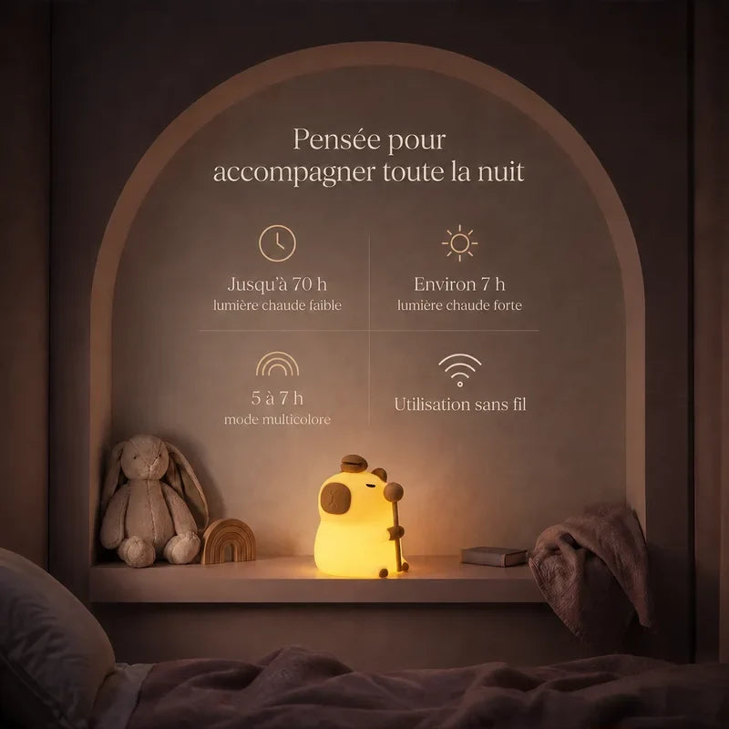 Infographie présentant l’autonomie, la recharge et les principales caractéristiques de la veilleuse en forme de capybara debout.